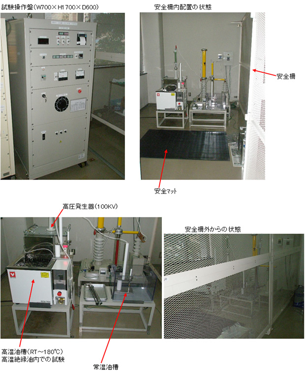 絶縁破壊試験 | 取扱試験装置 | ヤマヨ試験器有限会社