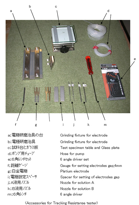 耐トラッキング性試験器の付属品